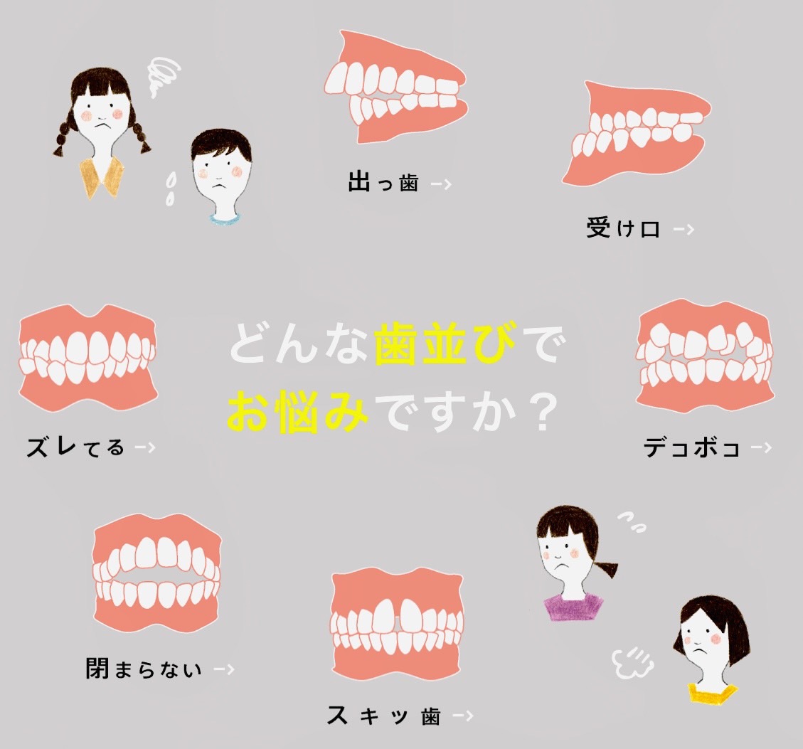 佐賀市の「佐賀ん歯科・こども歯科」
