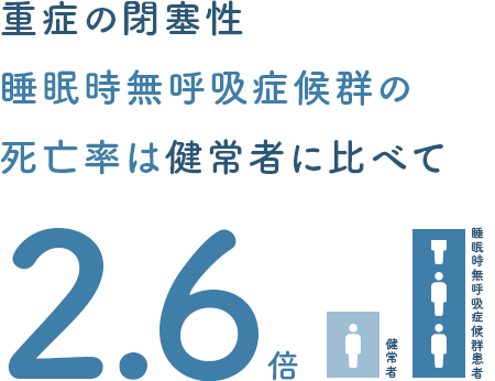 佐賀市の歯医者、佐賀ん歯科・こども歯科で睡眠時無呼吸症候群の治療